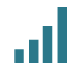 CCE turnover graph